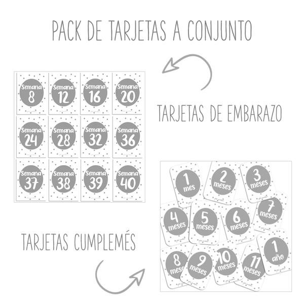 Pack conjunto: Tarjetas de embarazo y tarjetas cumplemés puntos