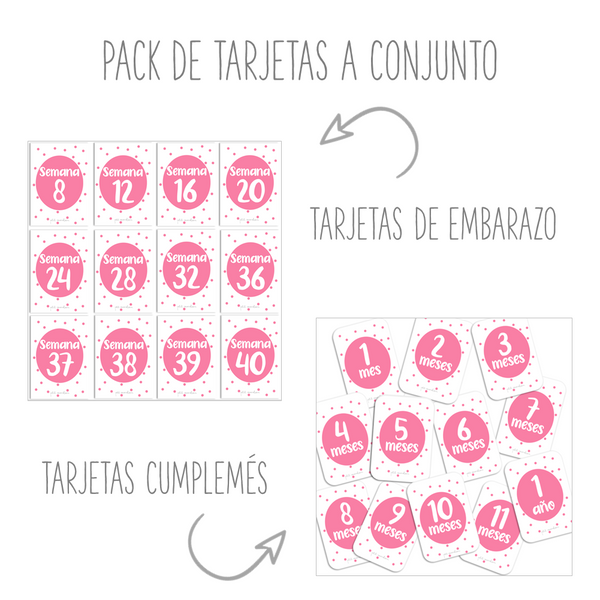 Pack conjunto: Tarjetas de embarazo y tarjetas cumplemés puntos